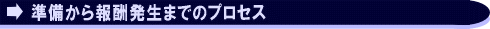 ディスカバリーネット